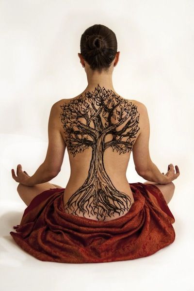 Dessins de tatouage au henné - Dessins et idées du TOP 140 pour les amateurs de henné