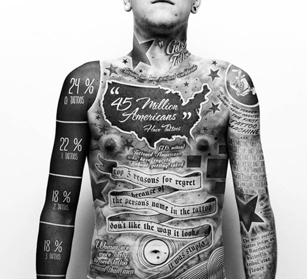 Conceptions de tatouage complet du corps pour hommes et femmes71