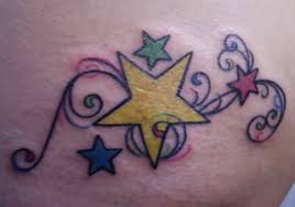 Signification du tatouage étoile filante 35