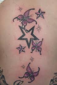 Signification de tatouage étoile filante 42