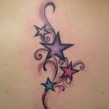 Signification de tatouage étoile filante 48