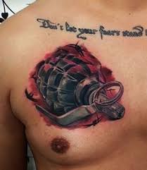 Signification de tatouage de grenade 16