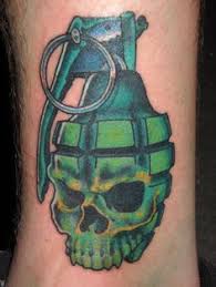 Signification de tatouage de grenade 35