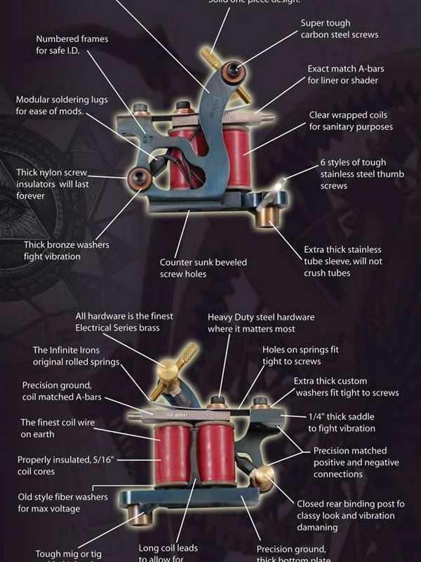 pistolet de tatouage