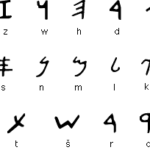 Alphabet aramique
